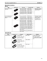 Предварительный просмотр 34 страницы Omron DEVICENET - Operation Manual