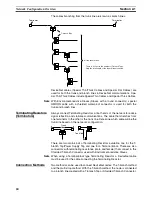 Предварительный просмотр 45 страницы Omron DEVICENET - Operation Manual