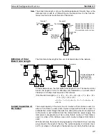 Предварительный просмотр 48 страницы Omron DEVICENET - Operation Manual