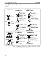 Preview for 51 page of Omron DEVICENET - Operation Manual