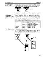 Предварительный просмотр 60 страницы Omron DEVICENET - Operation Manual