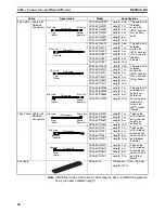 Preview for 65 page of Omron DEVICENET - Operation Manual