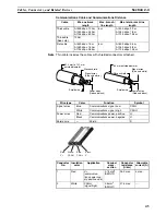 Предварительный просмотр 66 страницы Omron DEVICENET - Operation Manual