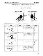 Preview for 70 page of Omron DEVICENET - Operation Manual