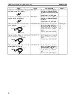 Предварительный просмотр 71 страницы Omron DEVICENET - Operation Manual