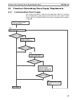 Предварительный просмотр 110 страницы Omron DEVICENET - Operation Manual