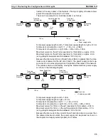 Предварительный просмотр 116 страницы Omron DEVICENET - Operation Manual