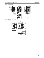 Предварительный просмотр 142 страницы Omron DEVICENET - Operation Manual