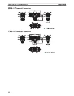 Предварительный просмотр 147 страницы Omron DEVICENET - Operation Manual