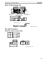 Предварительный просмотр 148 страницы Omron DEVICENET - Operation Manual