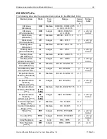 Preview for 40 page of Omron DR 170 14 User Manual