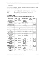 Preview for 43 page of Omron DR 170 14 User Manual