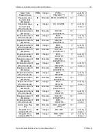 Preview for 44 page of Omron DR 170 14 User Manual