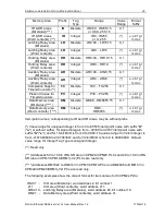 Preview for 47 page of Omron DR 170 14 User Manual