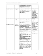 Preview for 51 page of Omron DR 170 14 User Manual