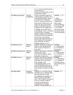 Preview for 53 page of Omron DR 170 14 User Manual