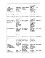 Preview for 59 page of Omron DR 170 14 User Manual