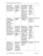 Preview for 60 page of Omron DR 170 14 User Manual