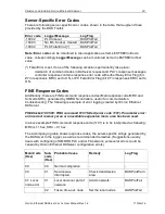 Preview for 62 page of Omron DR 170 14 User Manual