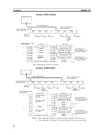 Предварительный просмотр 25 страницы Omron DRT1-COM Operation Manual