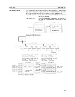 Preview for 26 page of Omron DRT1-COM Operation Manual