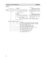 Предварительный просмотр 42 страницы Omron DRT1-COM Operation Manual