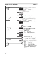 Предварительный просмотр 44 страницы Omron DRT1-COM Operation Manual