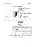 Preview for 48 page of Omron DRT1-COM Operation Manual