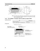 Preview for 61 page of Omron DRT1-COM Operation Manual