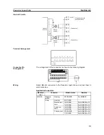 Preview for 62 page of Omron DRT1-COM Operation Manual