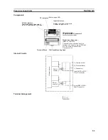 Preview for 64 page of Omron DRT1-COM Operation Manual