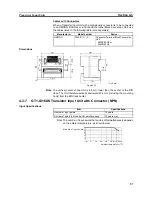 Preview for 68 page of Omron DRT1-COM Operation Manual