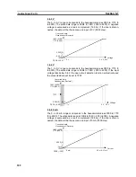 Preview for 112 page of Omron DRT1-COM Operation Manual