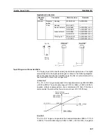 Предварительный просмотр 119 страницы Omron DRT1-COM Operation Manual