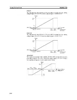 Preview for 138 page of Omron DRT1-COM Operation Manual