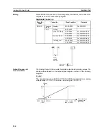 Предварительный просмотр 144 страницы Omron DRT1-COM Operation Manual