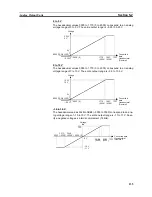 Preview for 145 page of Omron DRT1-COM Operation Manual