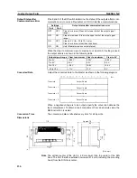 Preview for 146 page of Omron DRT1-COM Operation Manual