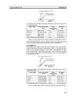 Preview for 151 page of Omron DRT1-COM Operation Manual