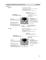 Предварительный просмотр 159 страницы Omron DRT1-COM Operation Manual