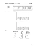 Preview for 161 page of Omron DRT1-COM Operation Manual