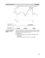 Предварительный просмотр 189 страницы Omron DRT1-COM Operation Manual