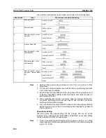 Preview for 190 page of Omron DRT1-COM Operation Manual