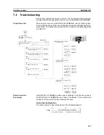 Preview for 205 page of Omron DRT1-COM Operation Manual