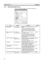 Preview for 84 page of Omron DST1-ID12SL-1 Operation Manual