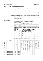 Preview for 96 page of Omron DST1-ID12SL-1 Operation Manual