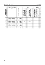 Preview for 100 page of Omron DST1-ID12SL-1 Operation Manual