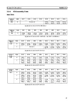 Preview for 101 page of Omron DST1-ID12SL-1 Operation Manual