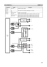 Предварительный просмотр 127 страницы Omron DST1-ID12SL-1 Operation Manual