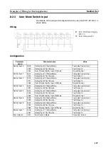 Предварительный просмотр 151 страницы Omron DST1-ID12SL-1 Operation Manual